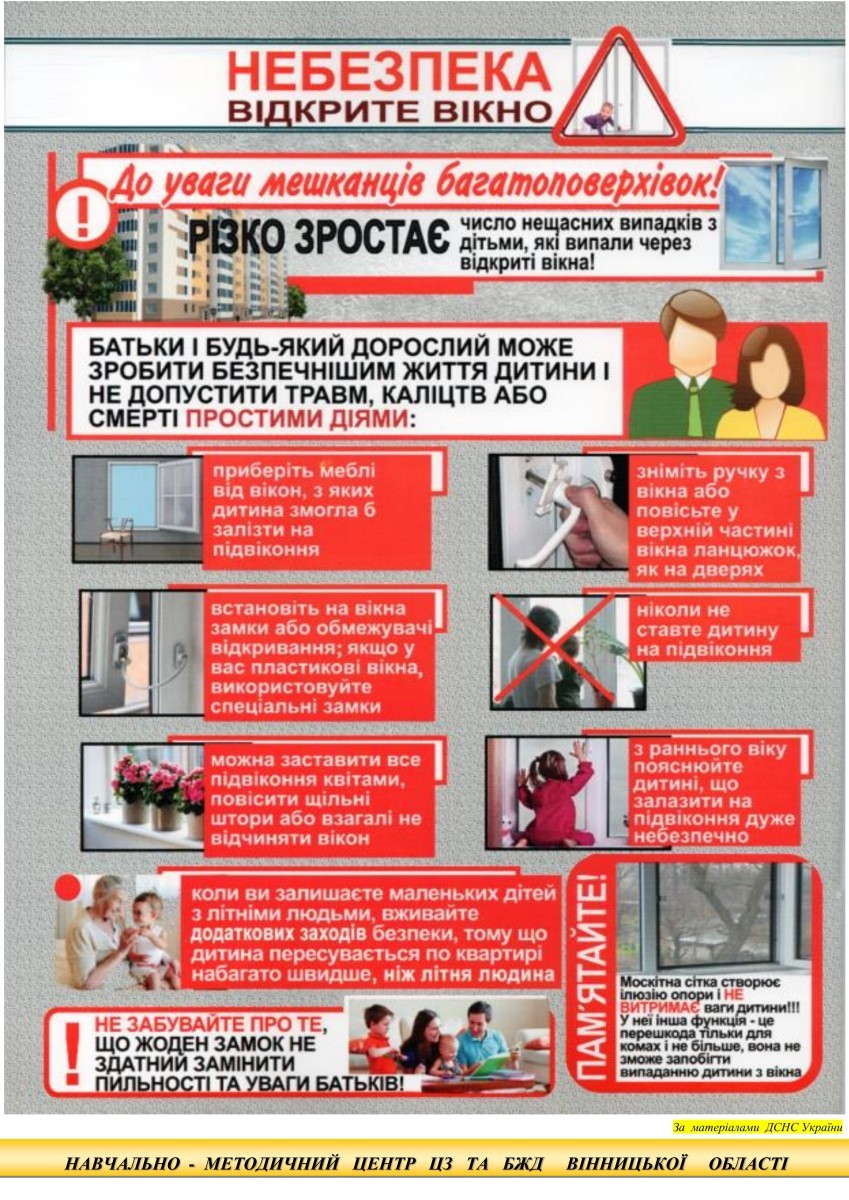 Відкрите вікно